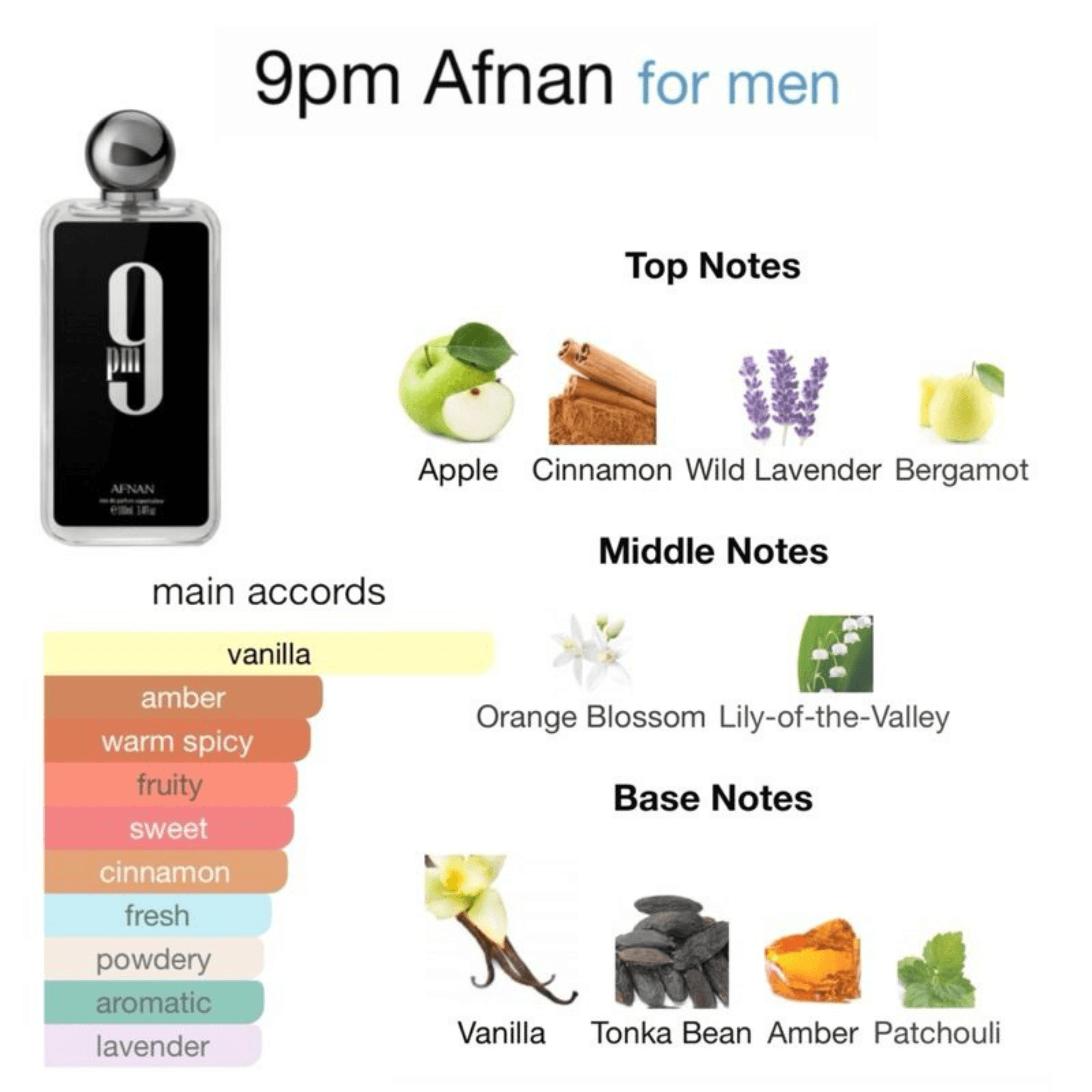 Afnan 9 PM