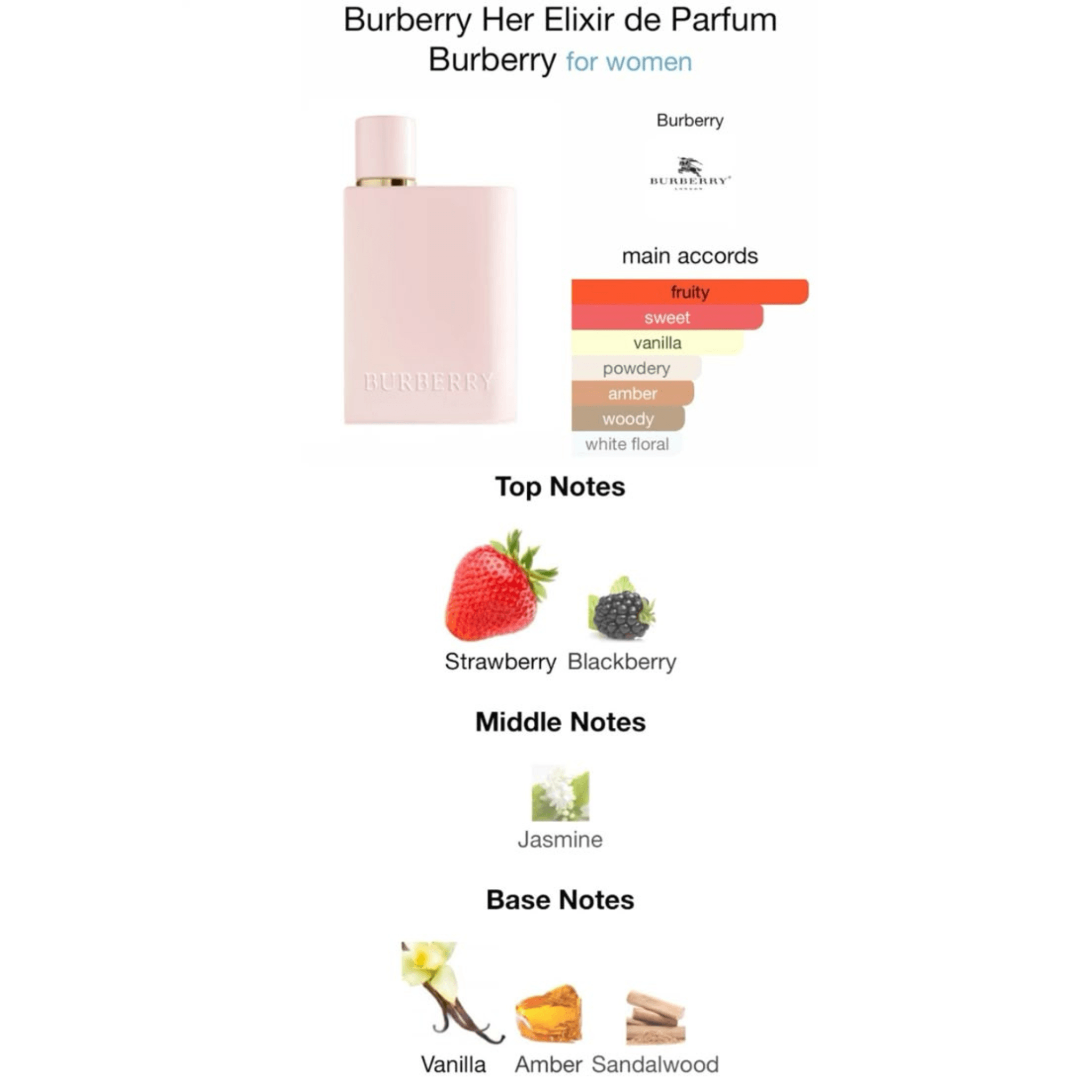 Burberry Her (Inspirado 1.1)