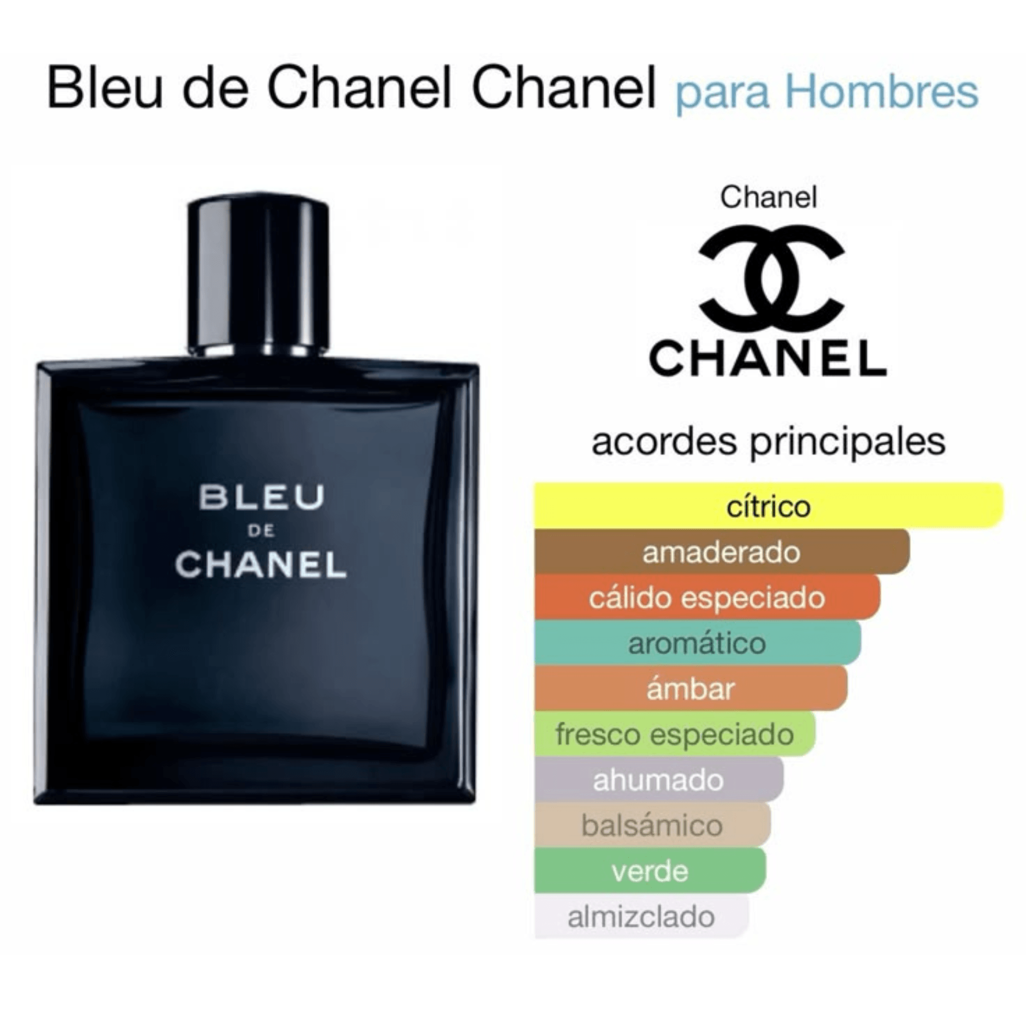 Bleu de Chanel (Inspirado 1.1)