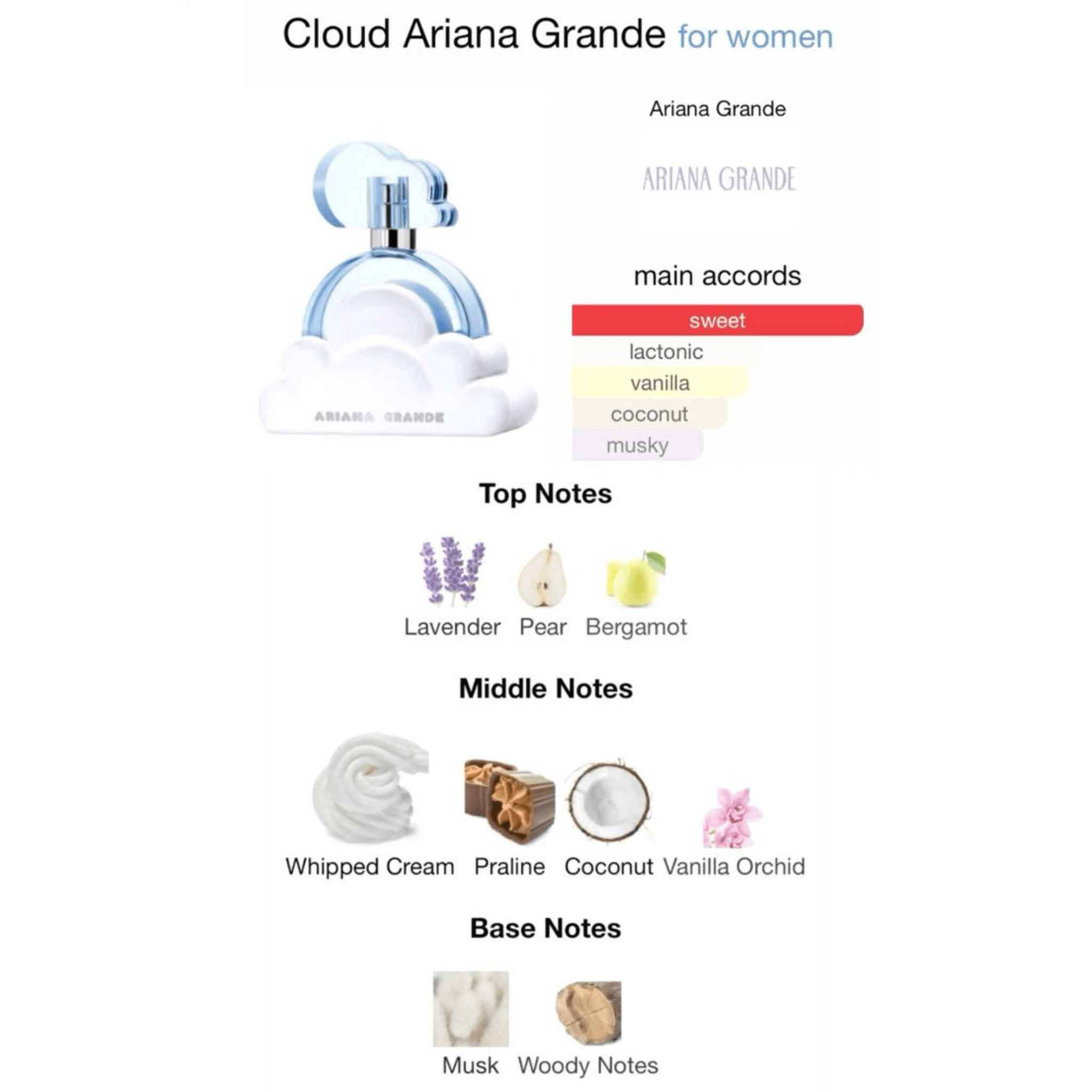 Ariana Grande Cloud