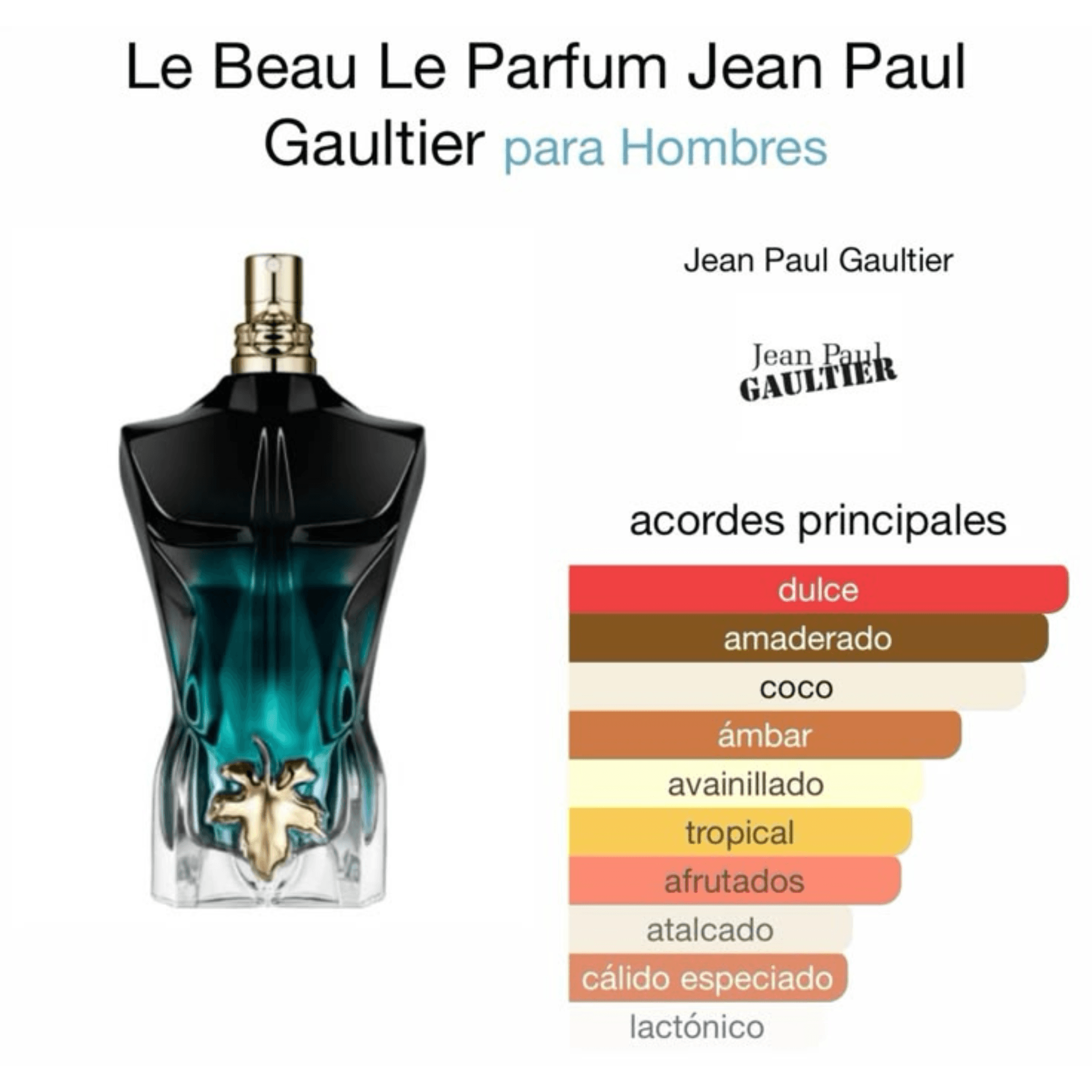 Jean Paul Gaultier Le Beau Le Parfum (Inspirado 1.1)